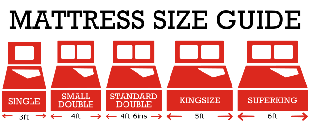 Mattress Size Guide