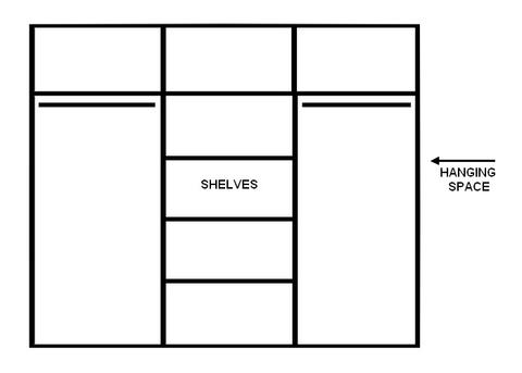 Boston Configuration