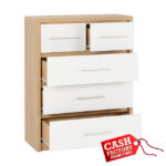 Seville White 3+2 Chest