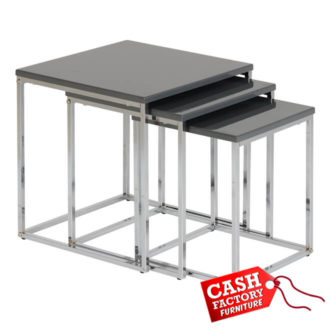 Charisma Nest of Tables Grey Gloss