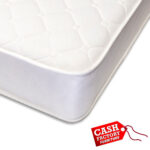 Richmond Mattress