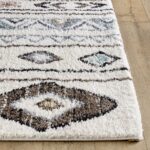 Alaska Aztec Pattern Rug - White
