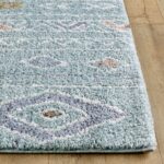 Alaska Aztec Rug - Blue