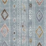 Alaska Aztec Rug - Blue