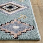 Alaska Geometric Blue Rug
